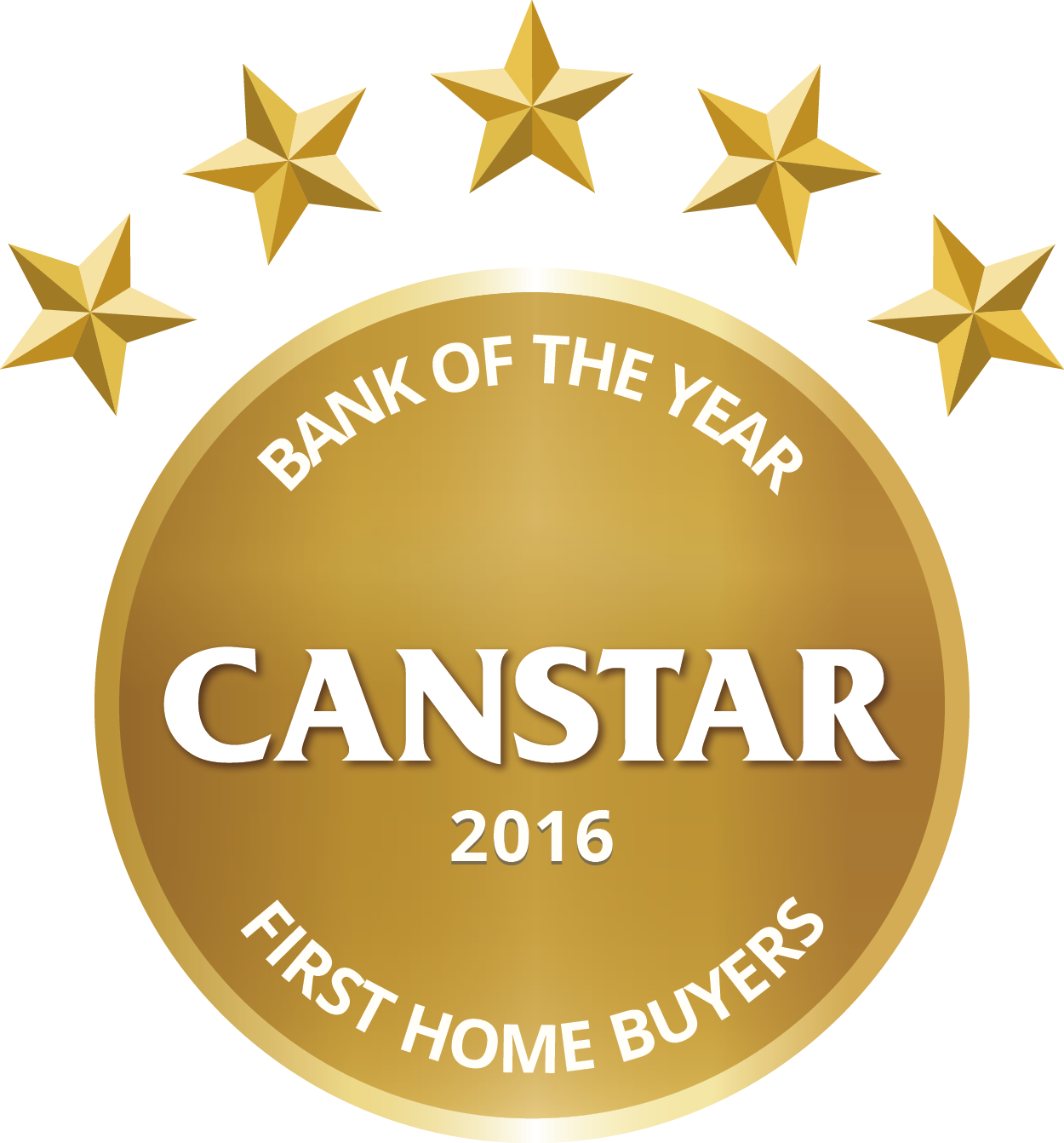 CANSTAR 2016 – Bank of the Year – First Home Buyers